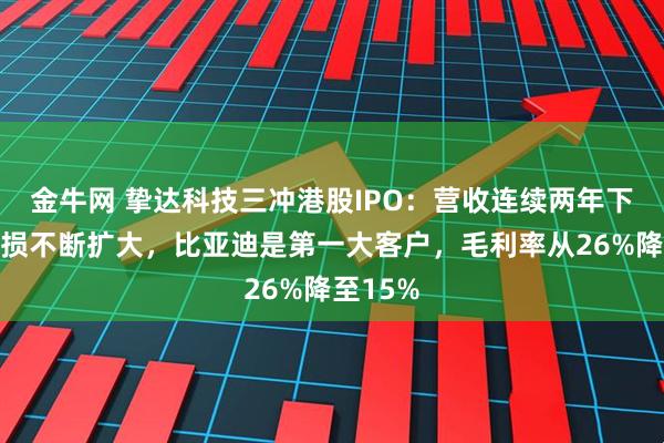金牛网 挚达科技三冲港股IPO：营收连续两年下降，亏损不断扩大，比亚迪是第一大客户，毛利率从26%降至15%